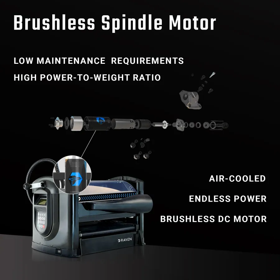 RAVEN CNC uses a powerful brushless DC motor
