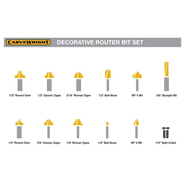 Deco Bit Set Legend