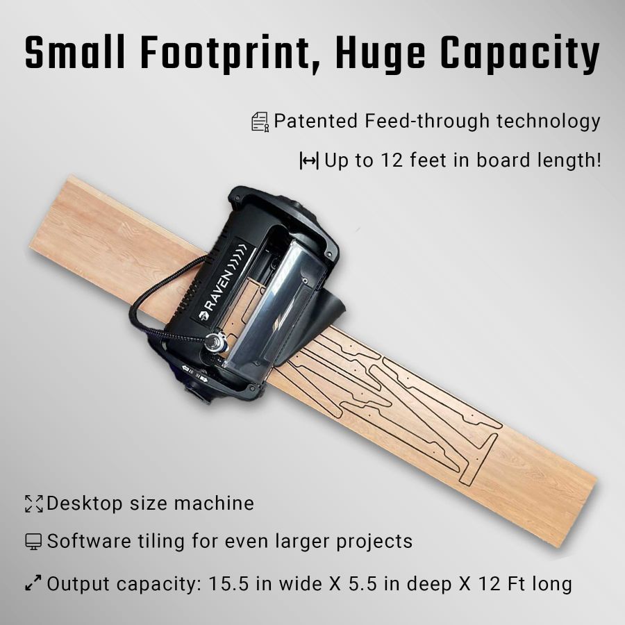 RAVEN CNC Small Footprint, large output capability with its feed through design