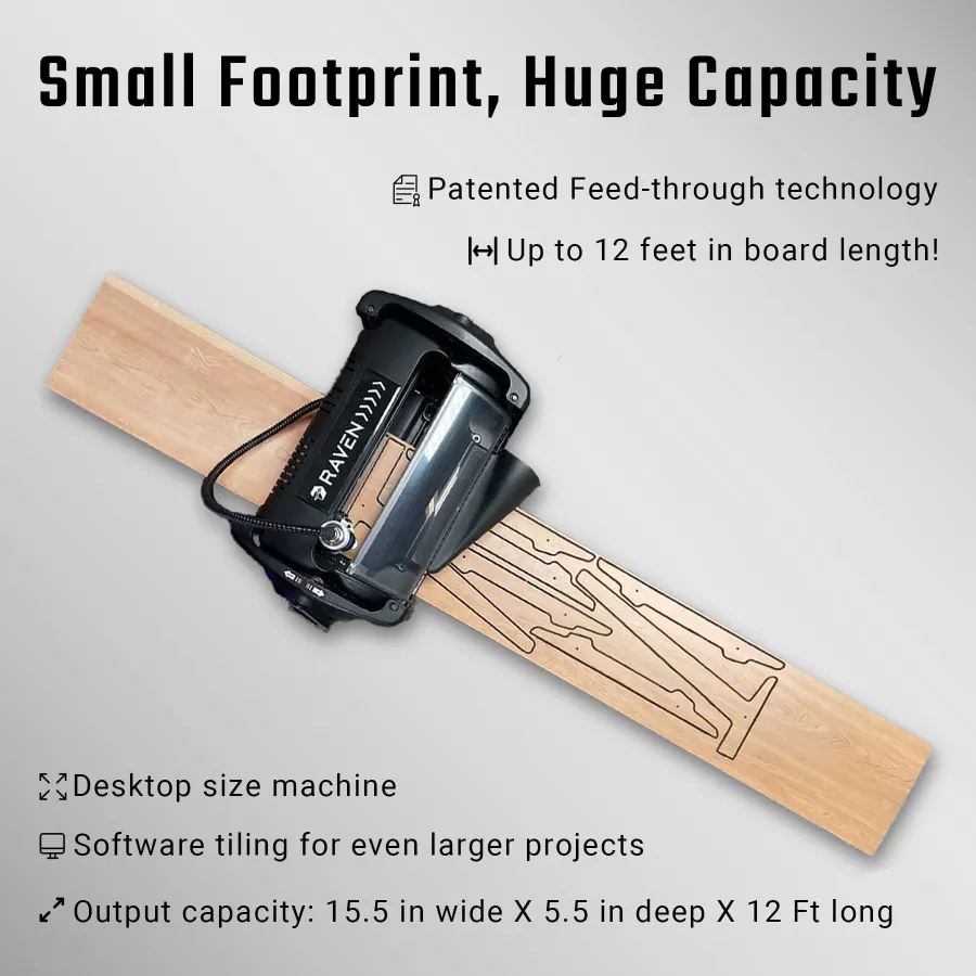 RAVEN CNC Small Footprint, large output capability with its feed through design