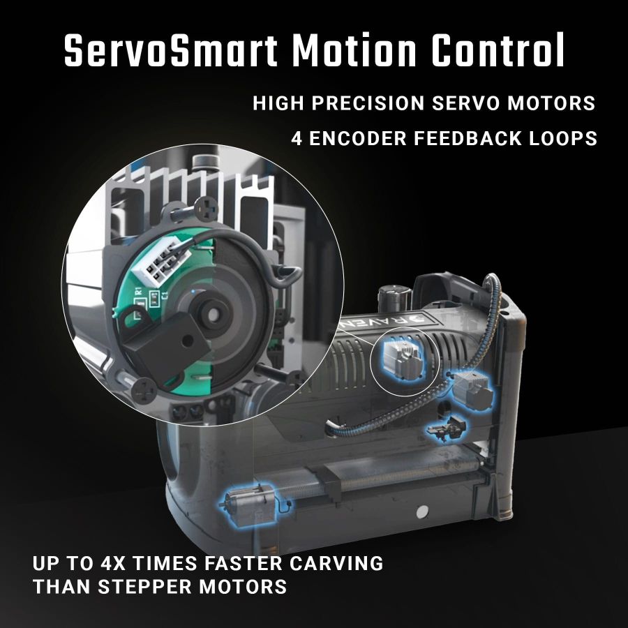 RAVEN CNC uses a sophisticated Servo motor control system