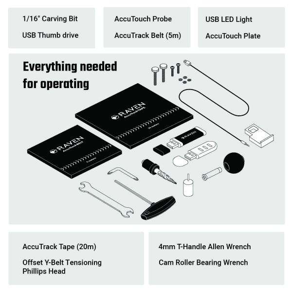 RAVEN CNC Accessory Kit