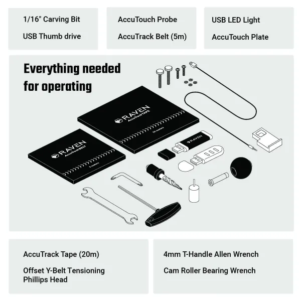 RAVEN CNC Accessory Kit