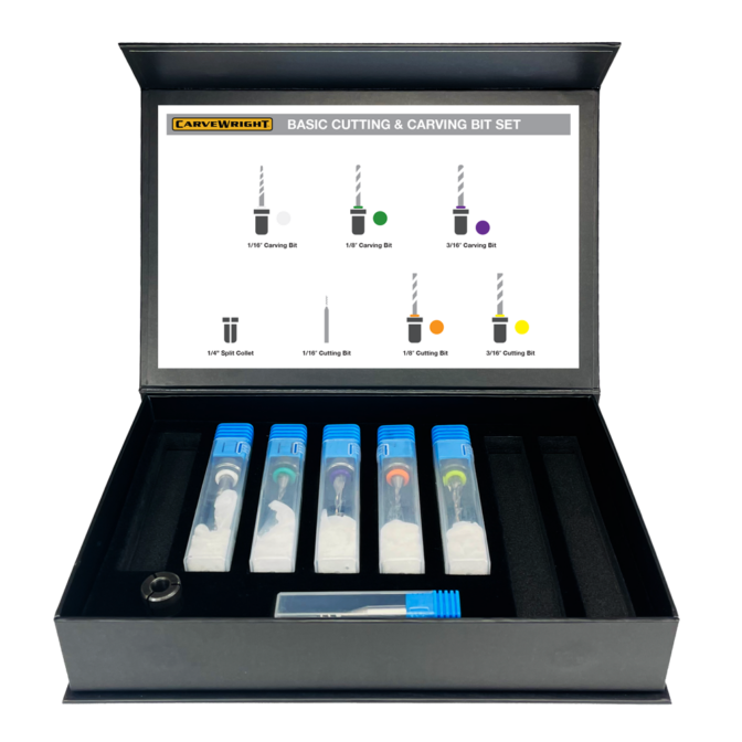 BASIC Bit Set Box