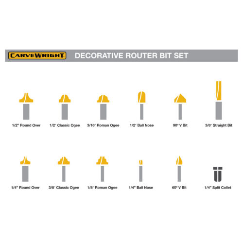 Deco Bit Set Legend